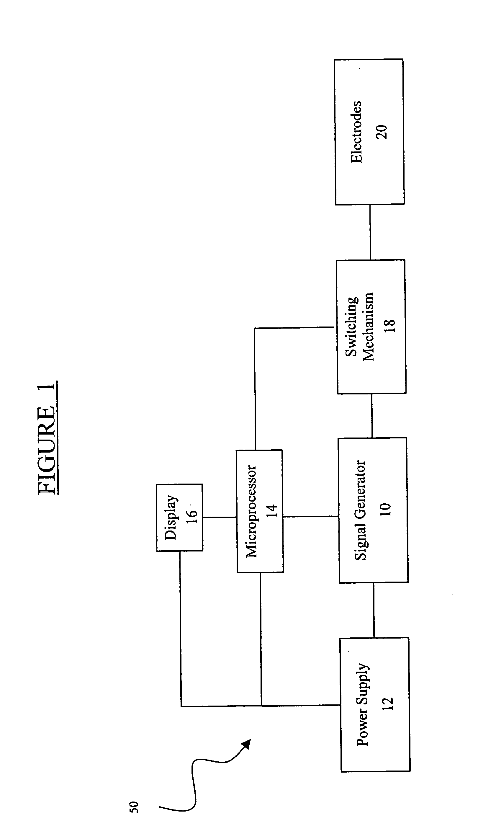 Method and device for enhanced blood flow