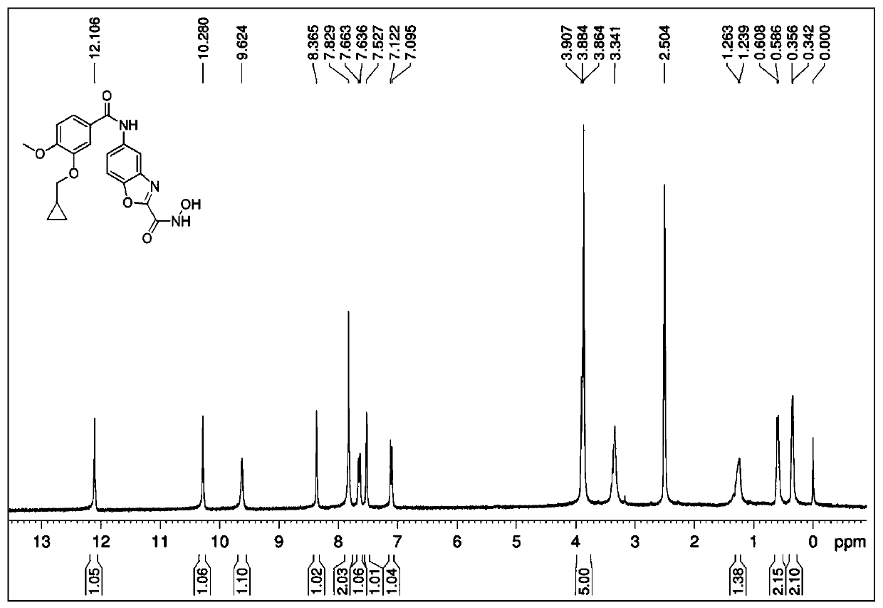Compound with phosphodiesterase 4D and acid sphingomyelinase inhibitory activity