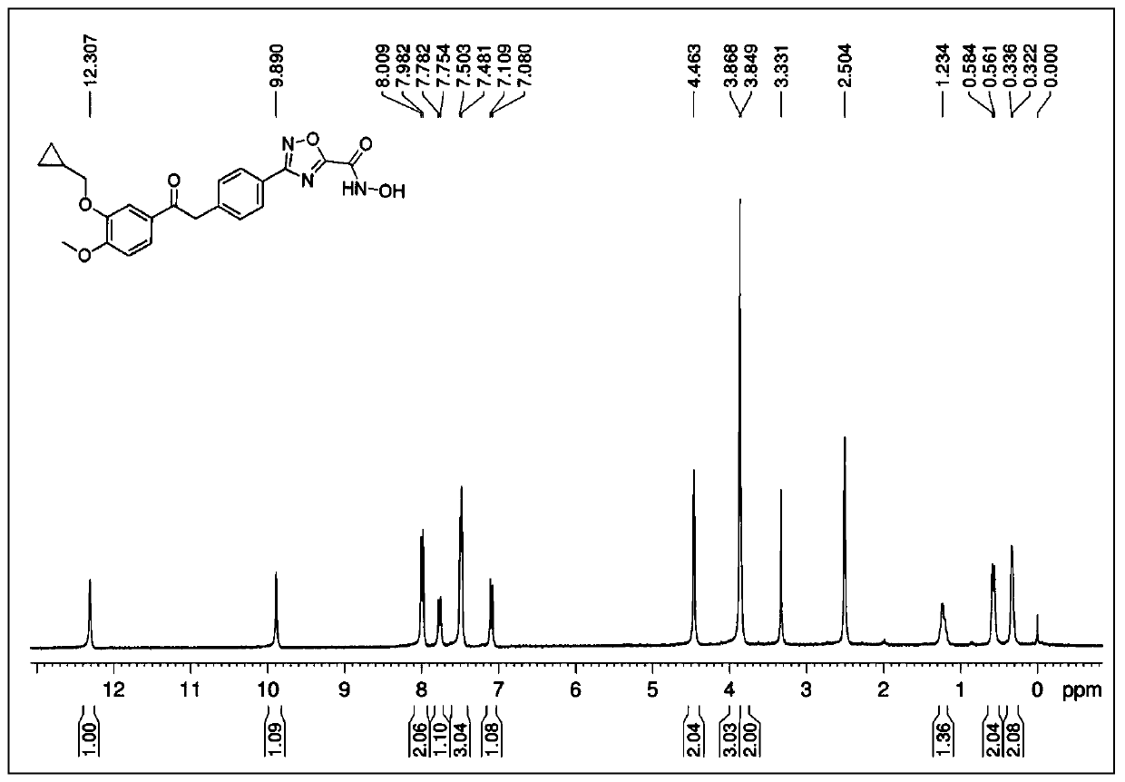 Compound with phosphodiesterase 4D and acid sphingomyelinase inhibitory activity