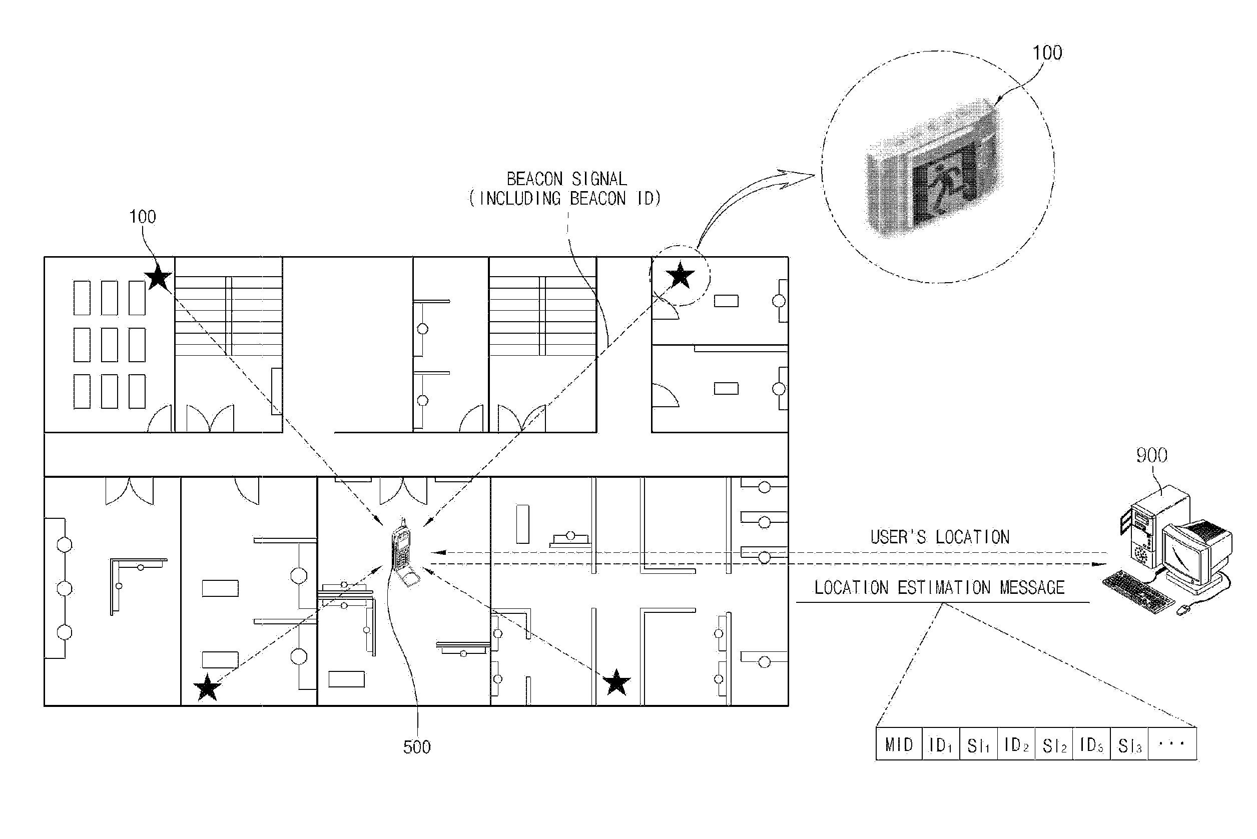 Emergency exit sign having beacon modulefor indoor positioning, and indoorpositioning system using the same