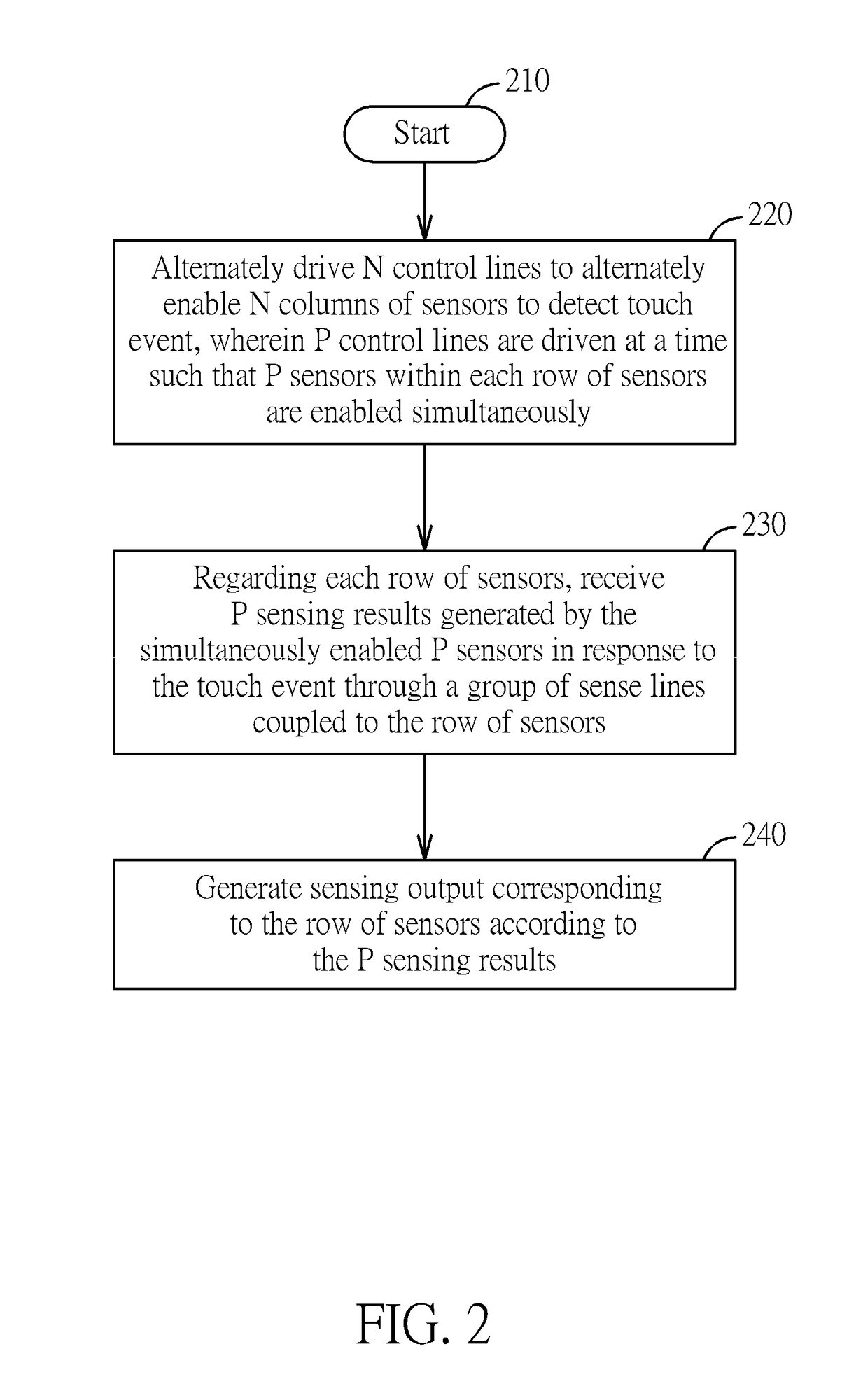Touch panel and sensing method of touch panel capable of simultaneously activating columns of sensors within one drive cycle