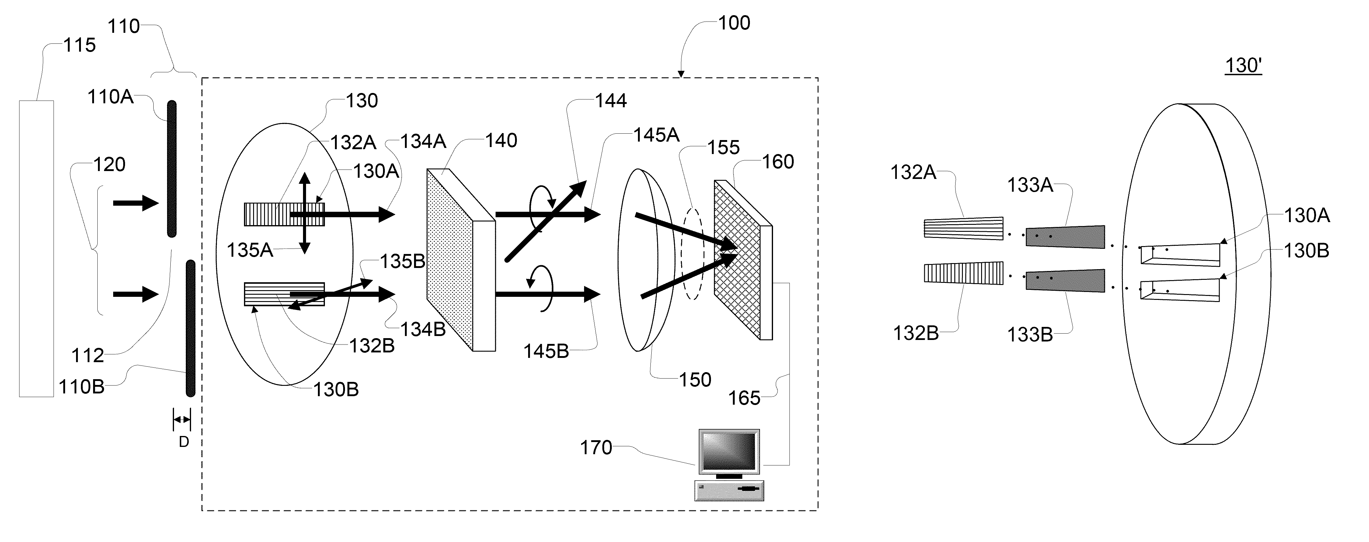 Polarization modulated image conjugate piston sensing and phase retrieval system