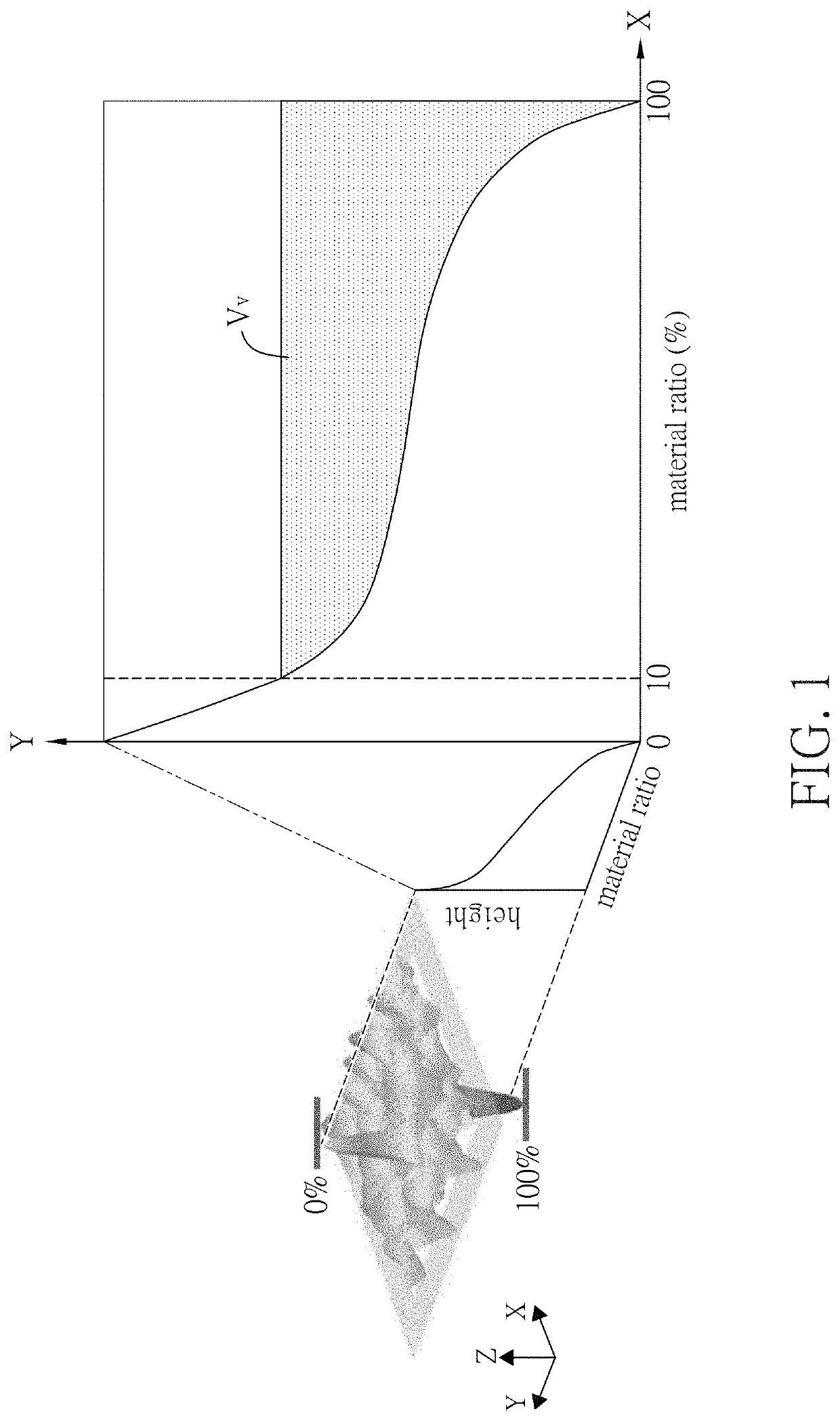 Electrodeposited copper foil, current collector, electrode, and lithium ion secondary battery comprising the same