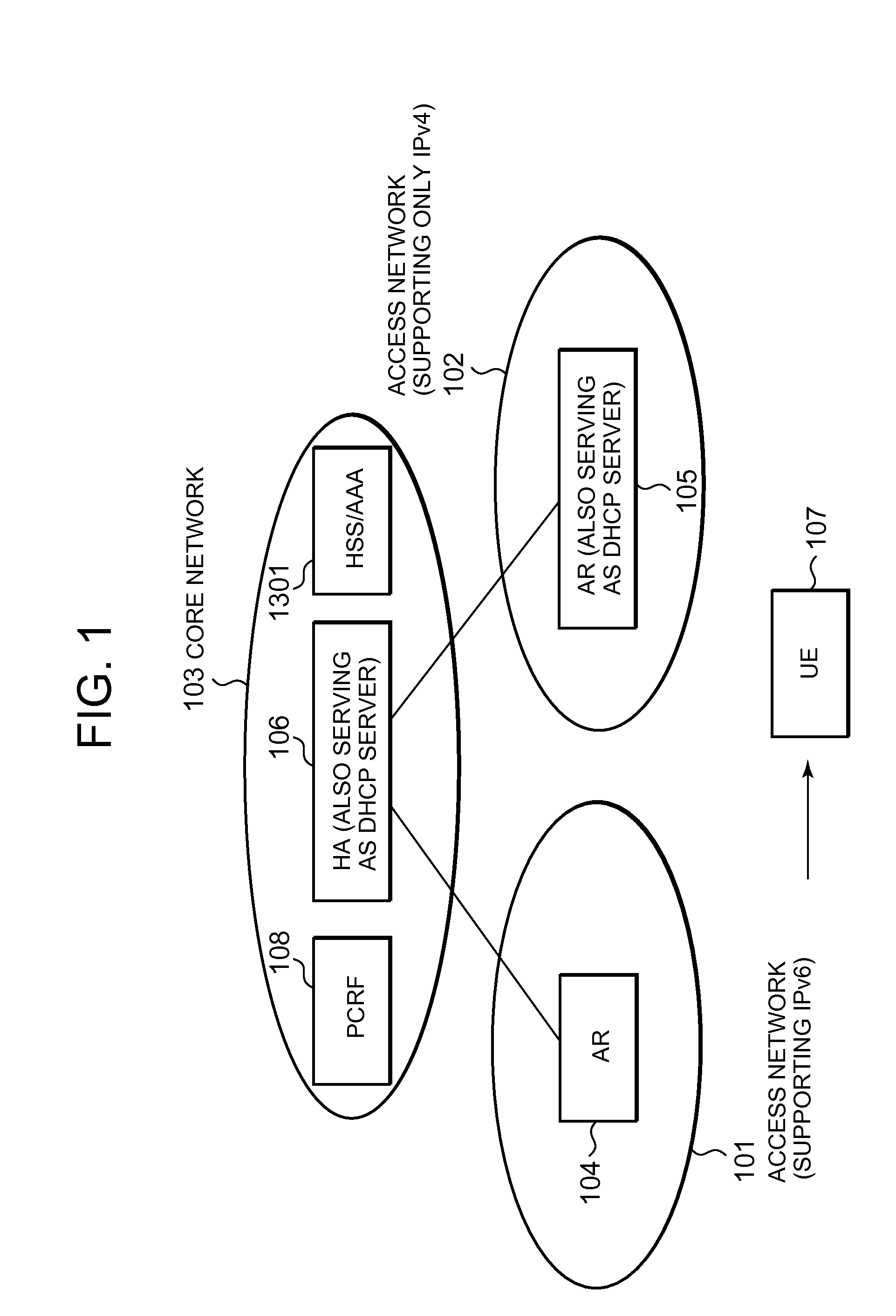 Handover method and mobile terminal and home agent utilized in said method