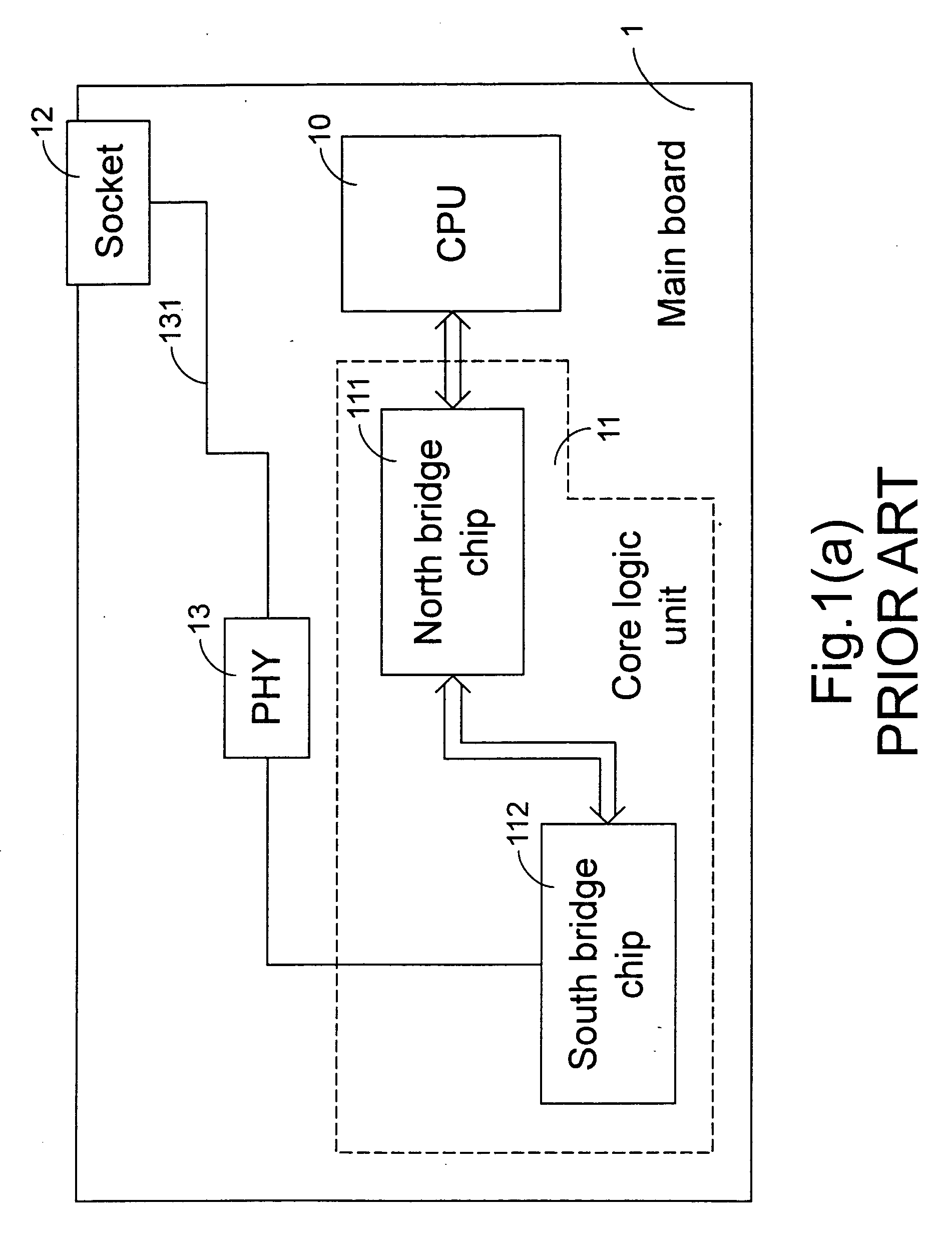Integrated network-port socket and physical-layer device and main board incorporating the same