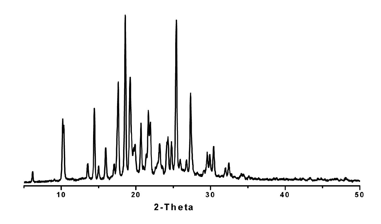 Agomelatine-isonicotine eutectic crystal and compound and preparation method thereof