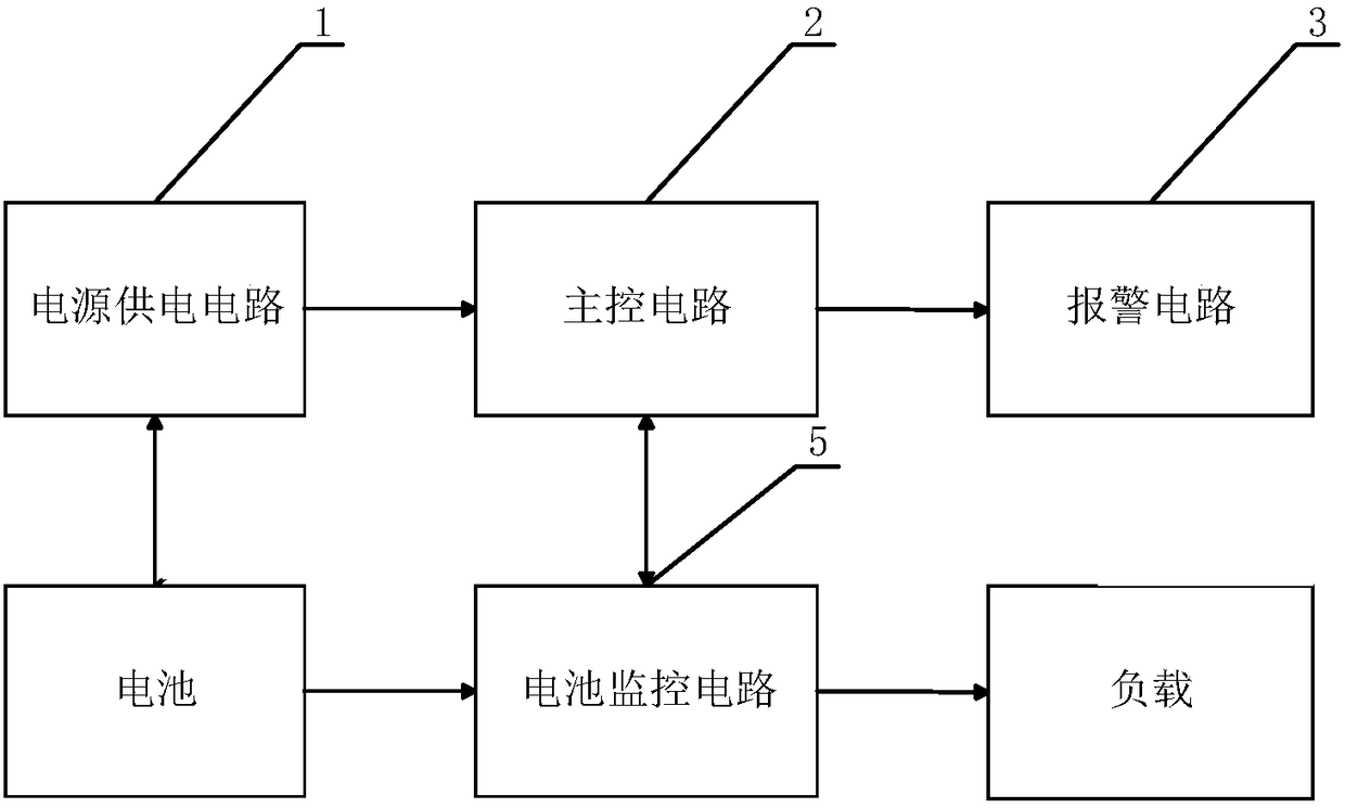 A low power consumption power monitoring circuit