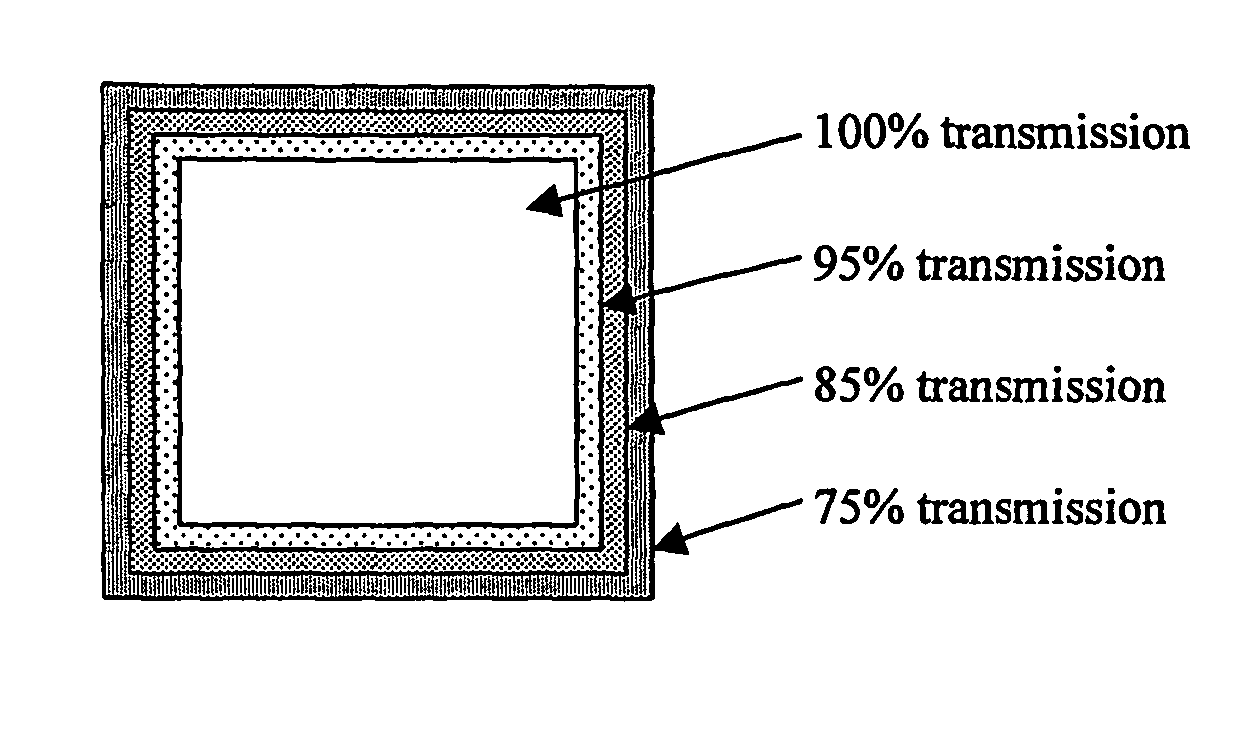 Adhesion method using gray-scale photolithography