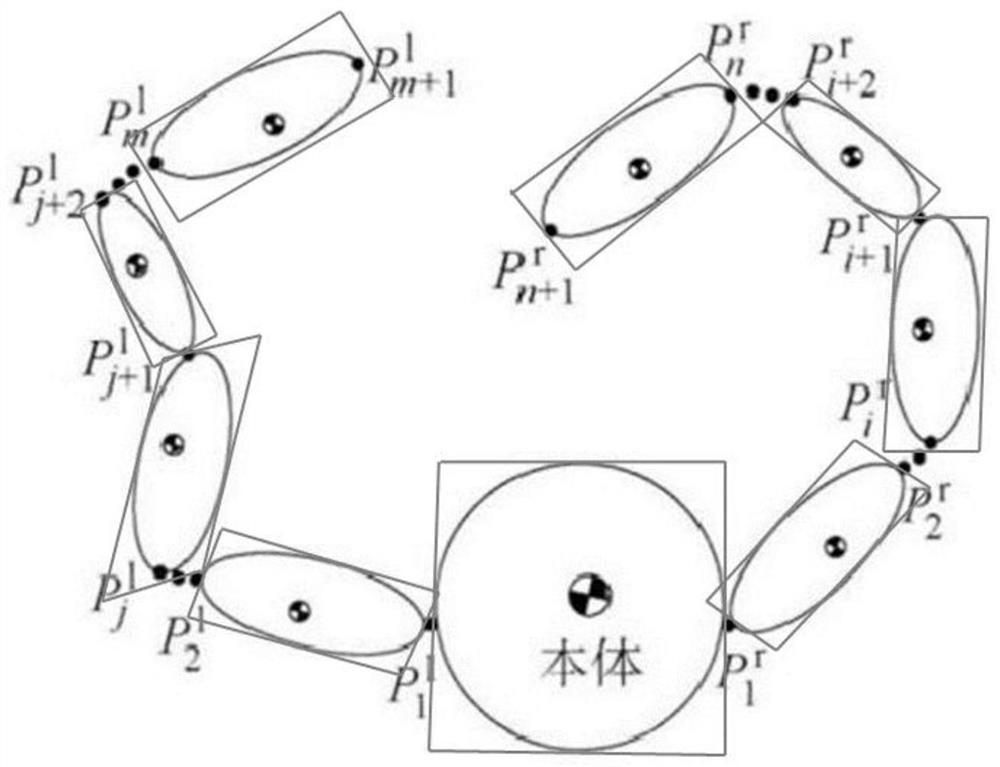 A dual-arm self-collision detection method and computer-readable storage medium