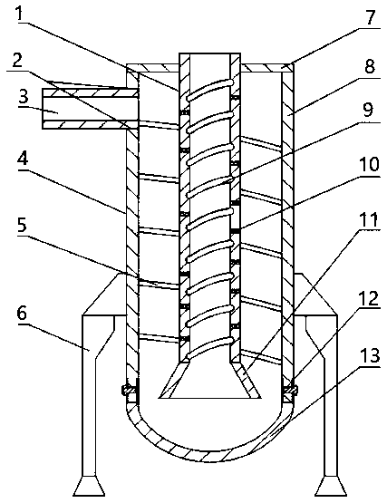 Double-helix type simple device for quickly drying leonurus