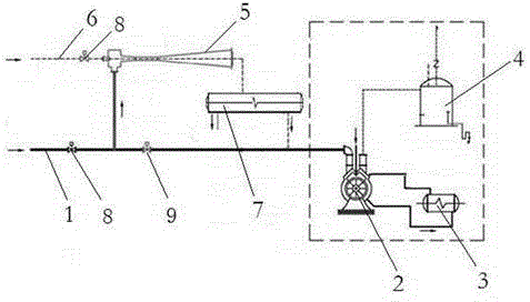 Condenser steam injection vacuum system
