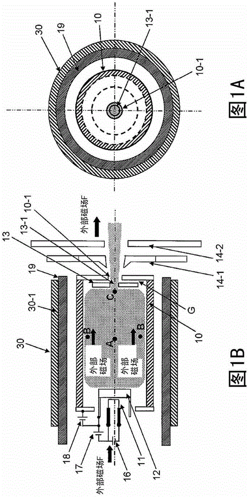 Ion source device and ion beam generating method