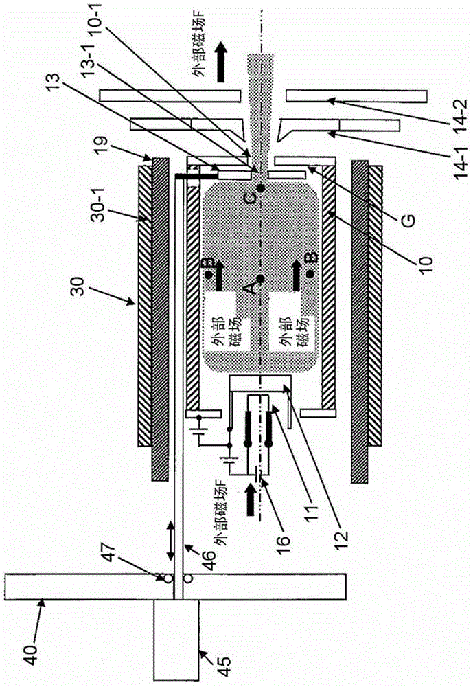 Ion source device and ion beam generating method