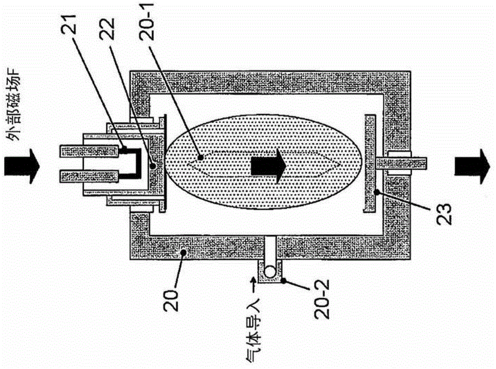 Ion source device and ion beam generating method