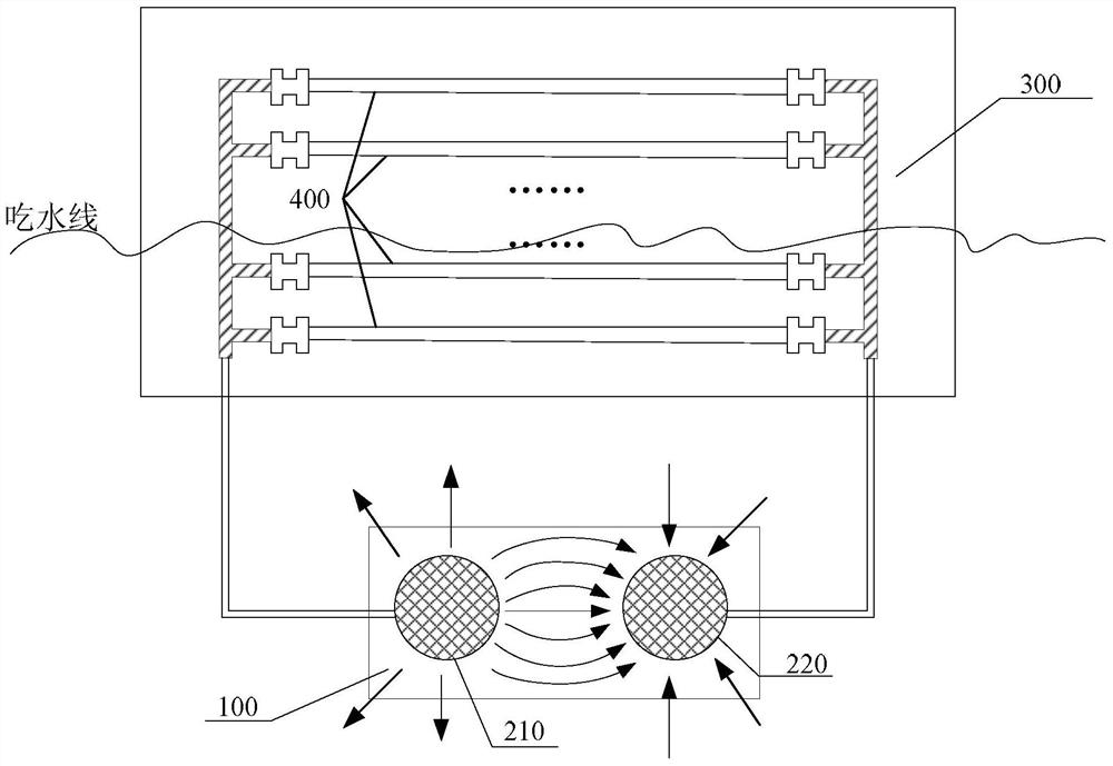 A system for reducing biofouling on underwater surfaces of solid objects