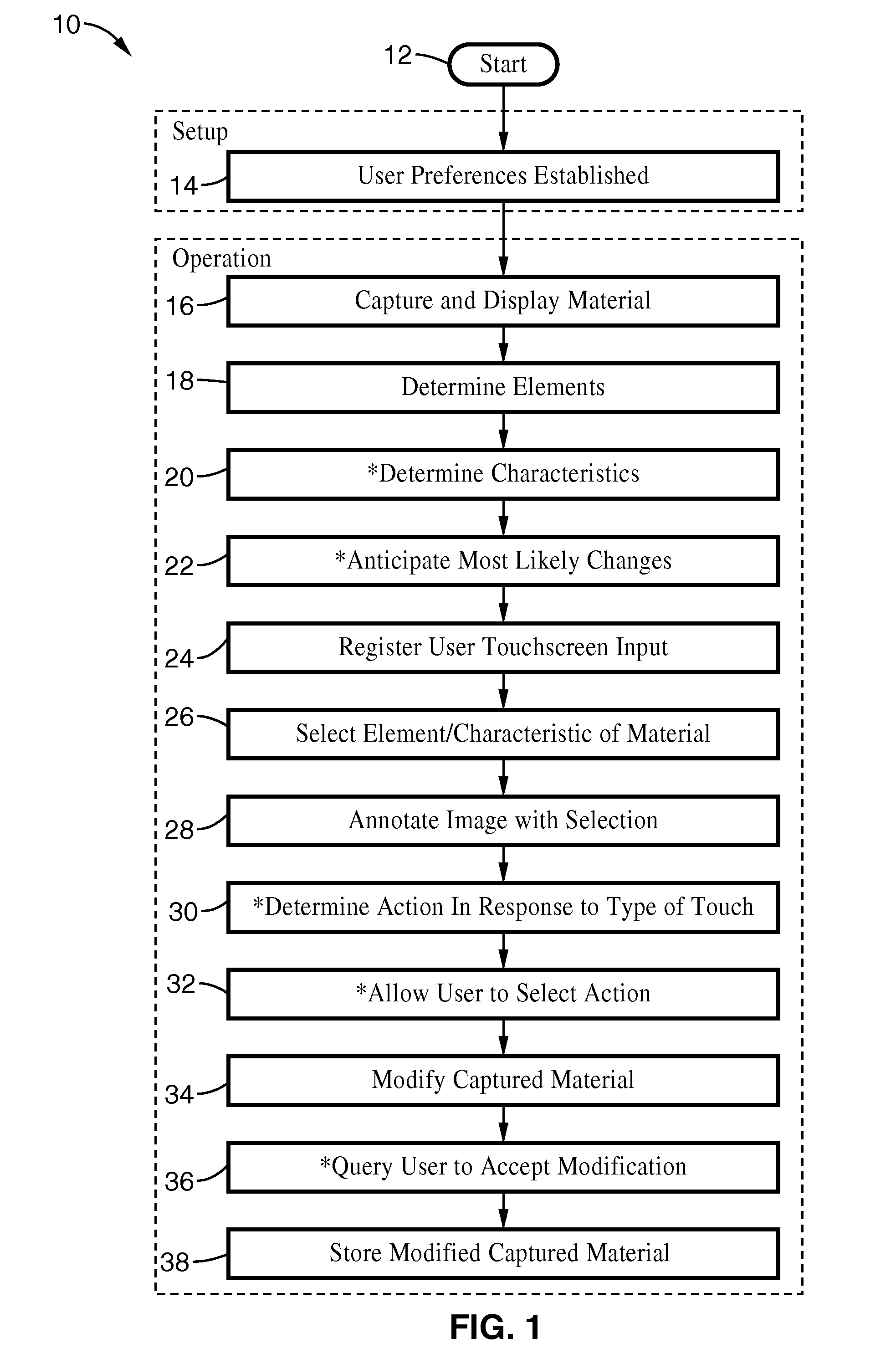 Method and apparatus for performing touch-based adjustments within imaging devices