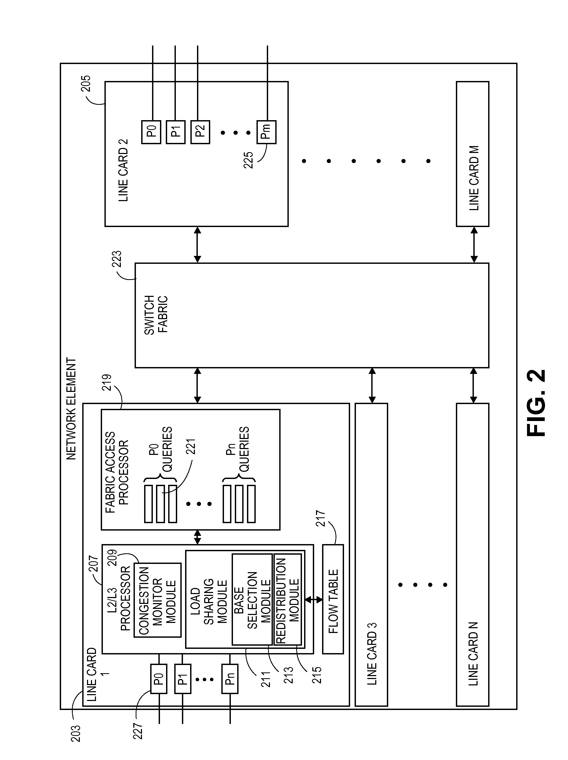 Method for dynamic load balancing of network flows on lag interfaces