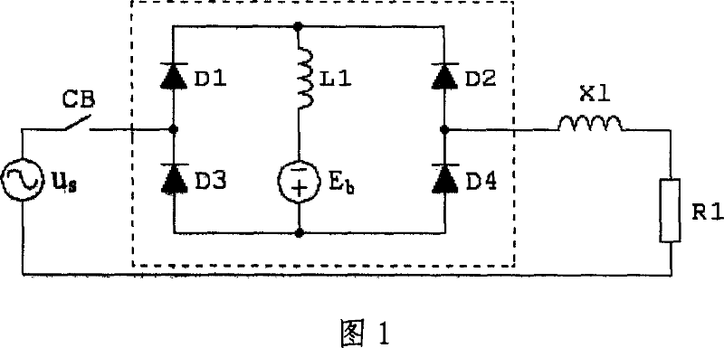 Failure current limit method and device based on the rectifying bridge and bidirectional switch switching