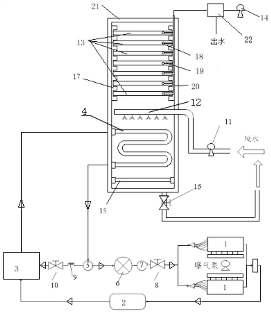 A kind of air energy decompression membrane distillation device and distillation method