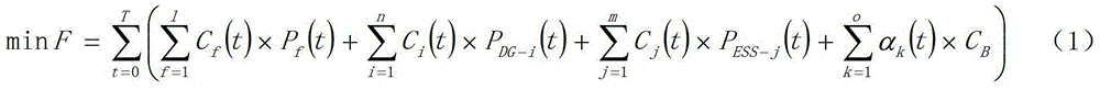 A method for solving optimal power flow in active distribution network