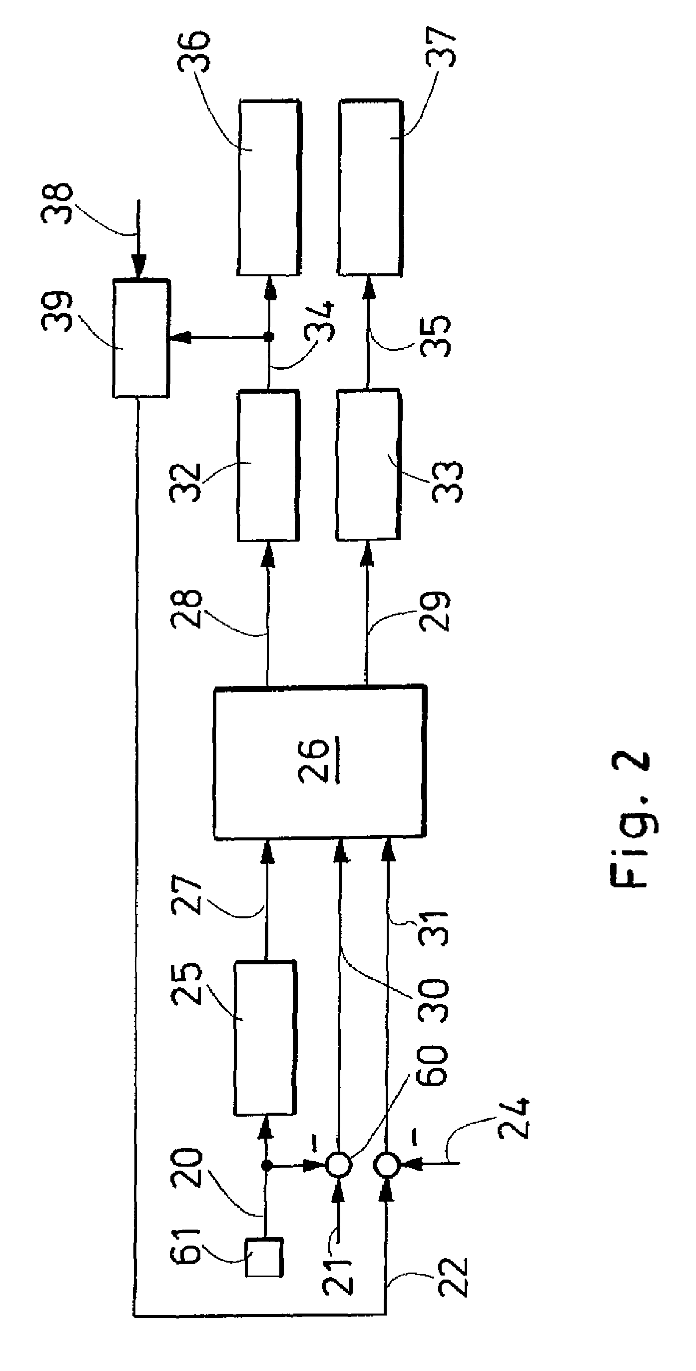 Method and system for regulation of the rotational speed of a rotor on a wind turbine