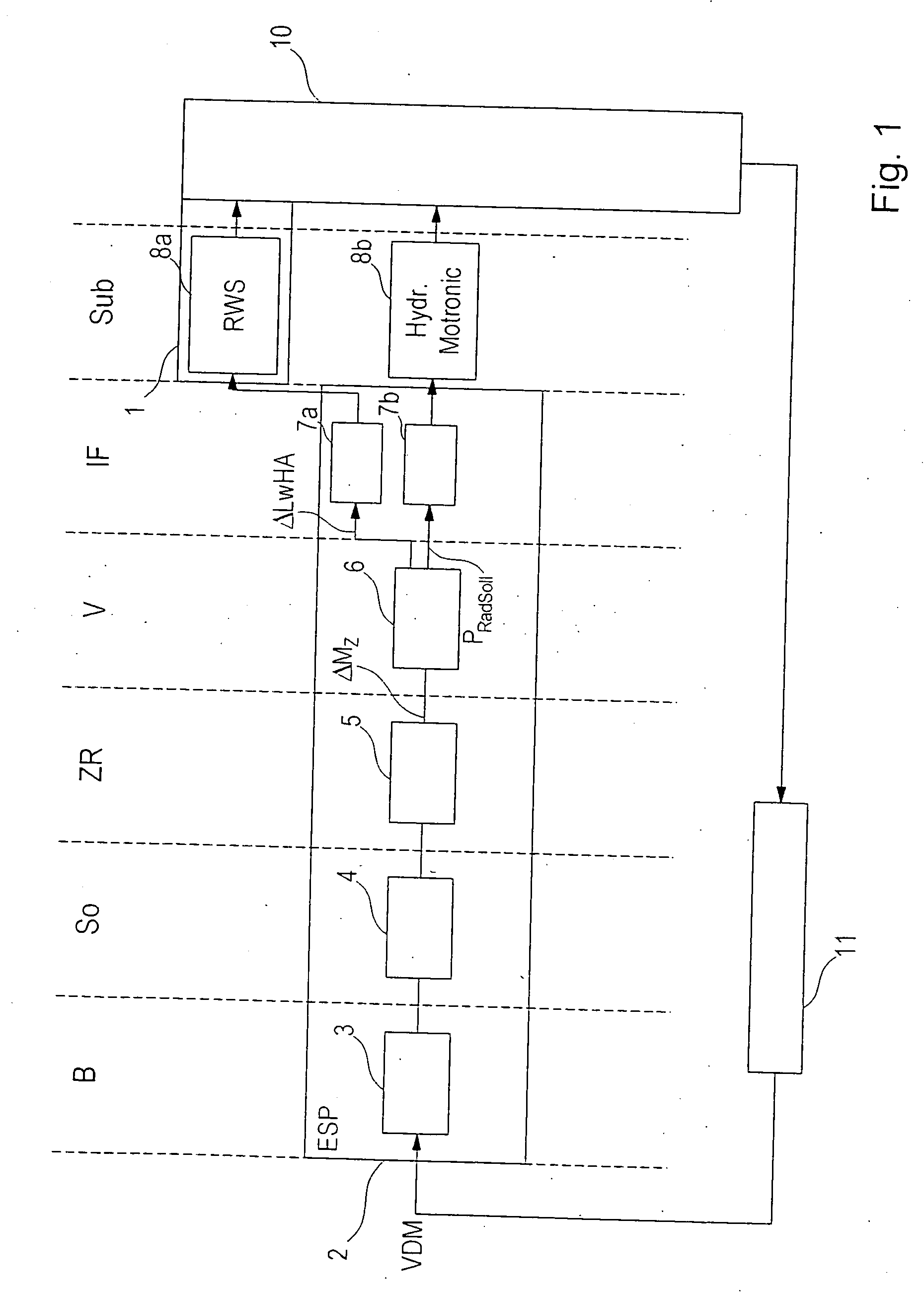 Coordination of a vehicle dynamics control system with a rear-wheel steering system