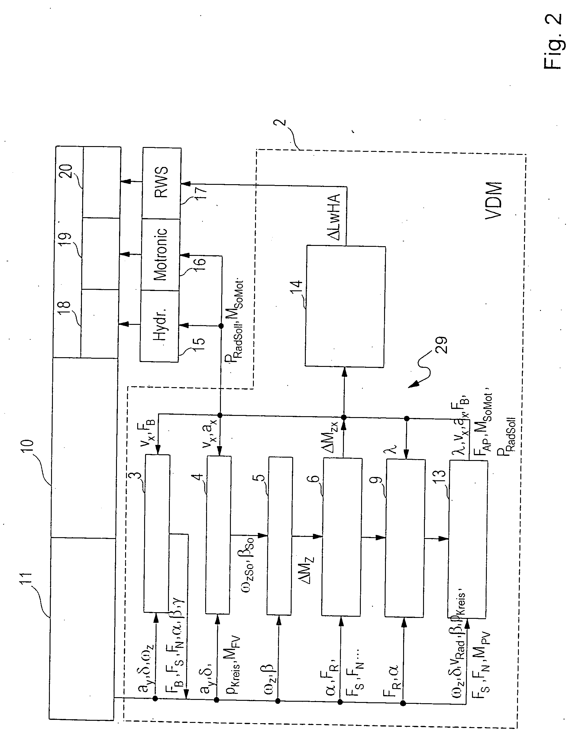 Coordination of a vehicle dynamics control system with a rear-wheel steering system