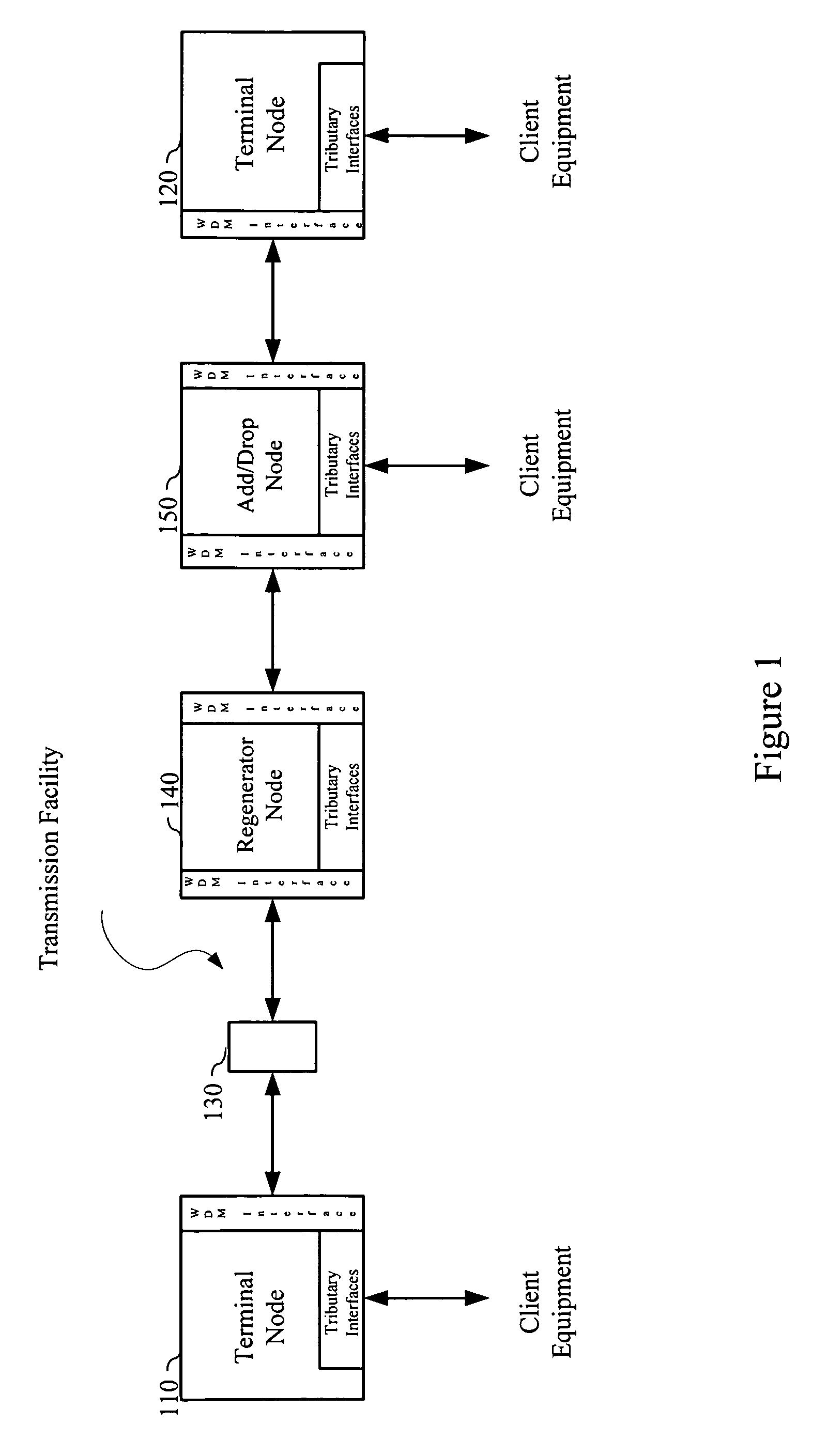 Modular adaptation and configuration of a network node architecture