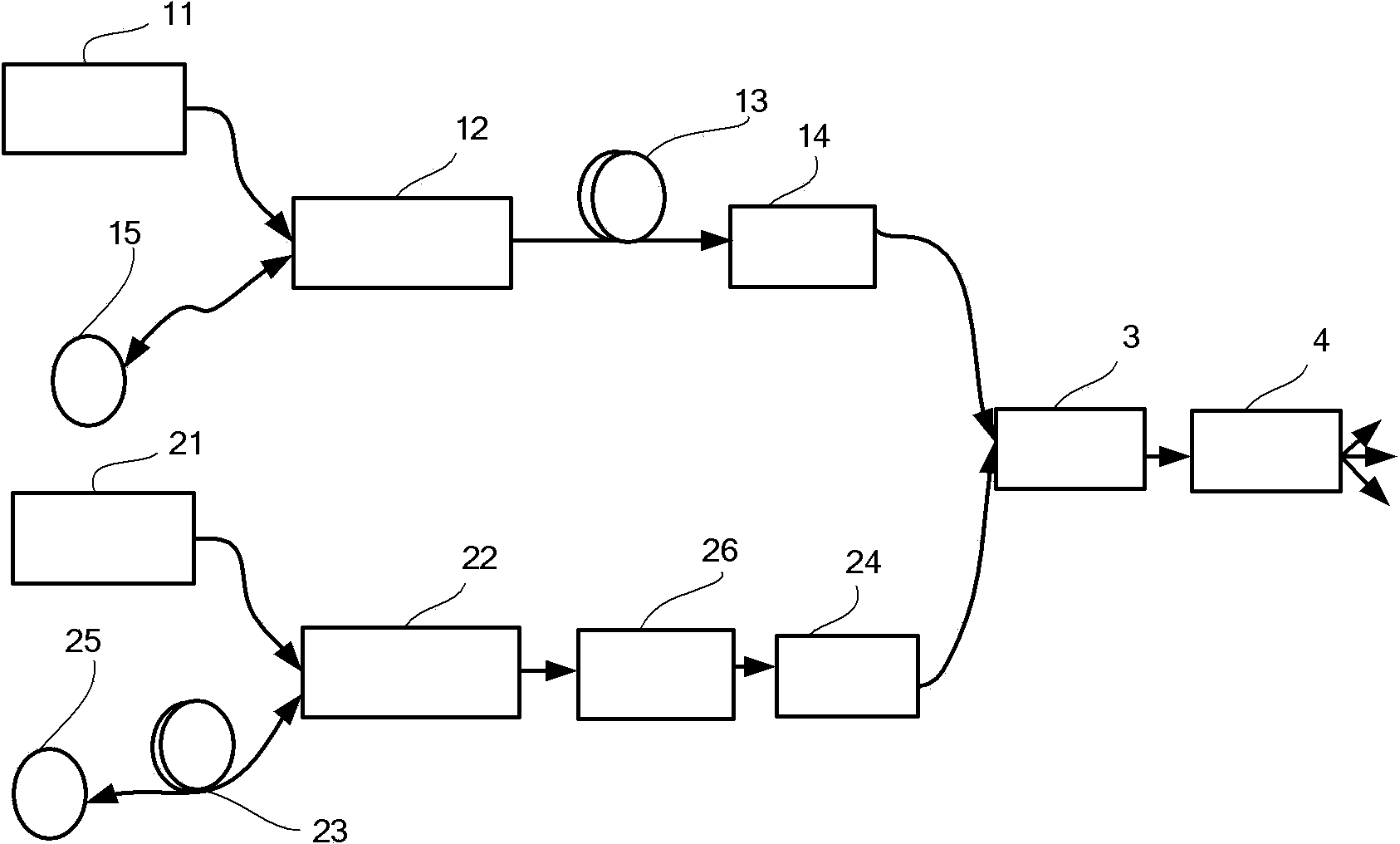 Wide-spectrum light source for fiber-optic gyroscope and manufacturing method thereof