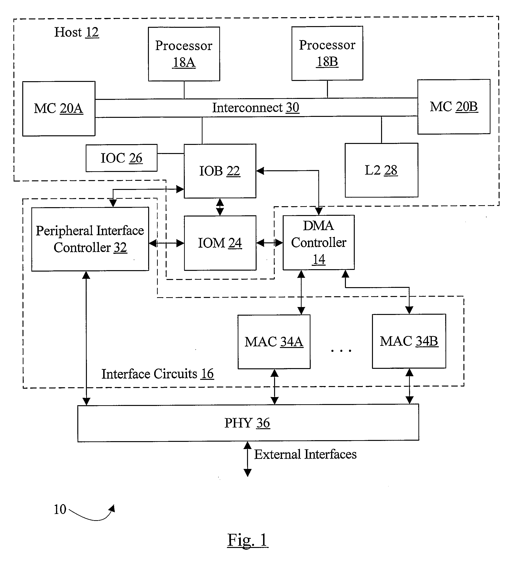 Data Flow Control Within and Between DMA Channels