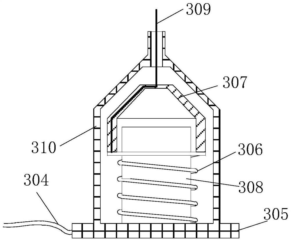 An electronic circuit board electrical performance testing device