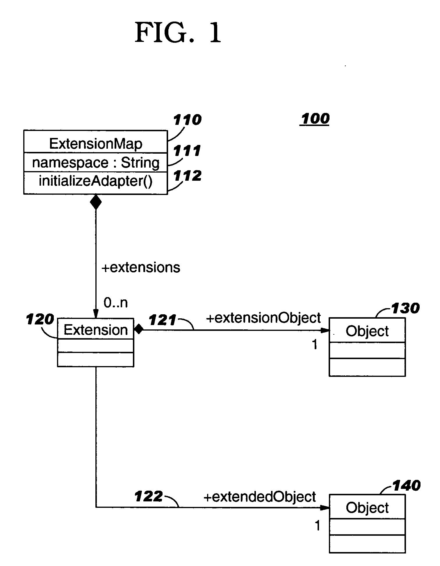 Recovering references in an extended model