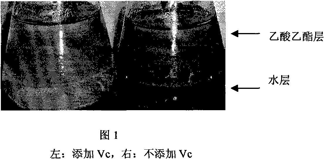 Fast detection method for dihydro flavanol 4-reductase/leucocyanidin reductase in tree plant