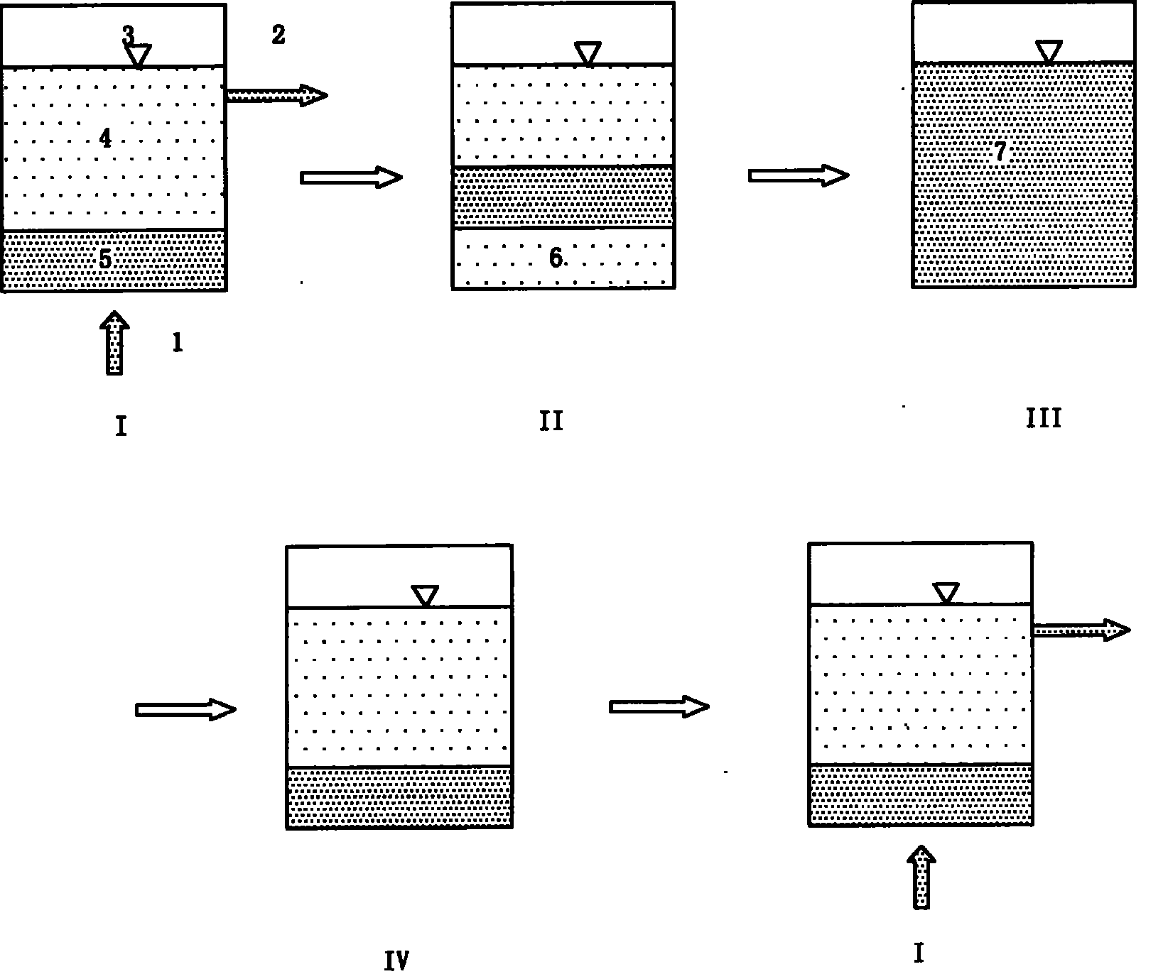 Constant-water level CAST wastewater treatment method and system