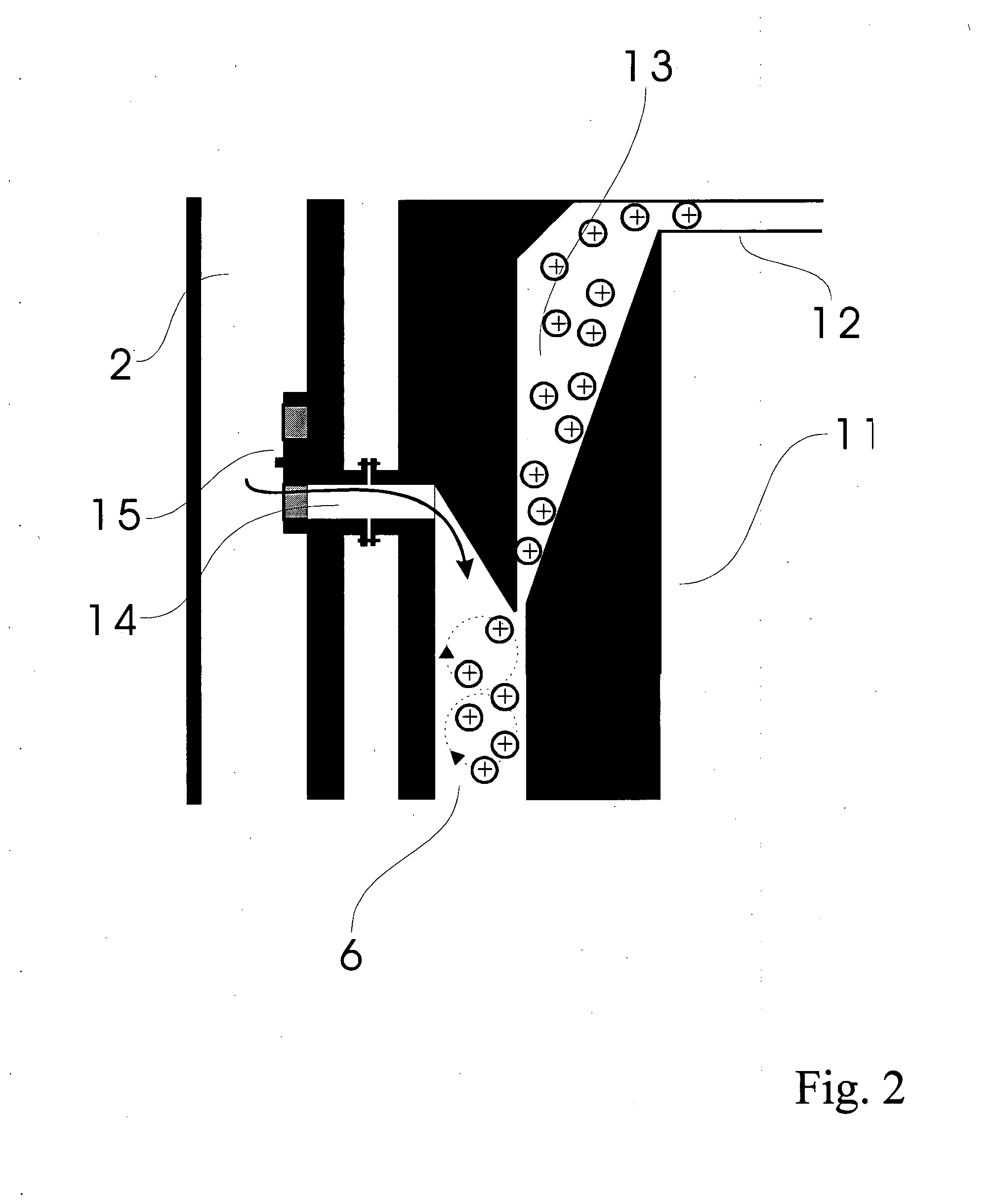 Particle Measurement Process and Apparatus