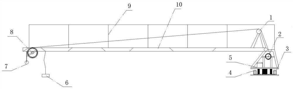 Self-stabilizing ship gangway ladder system and control method