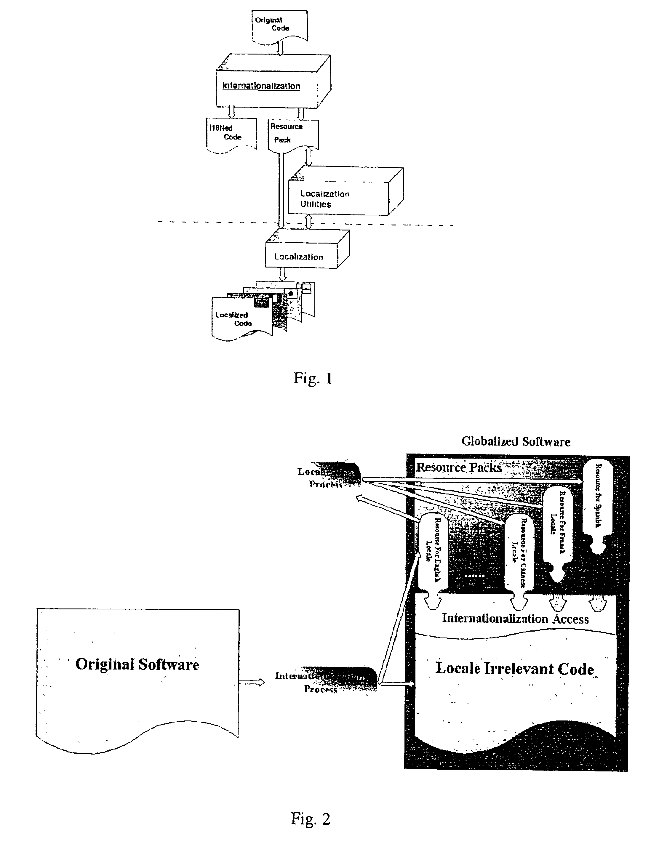 Methods and apparatus for globalizing software