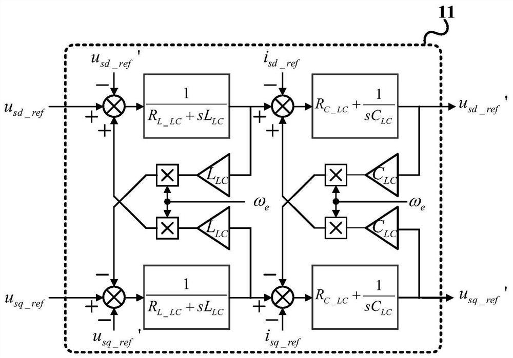 Full-bandwidth electric drive system operating condition simulation system and method based on voltage signal transmission