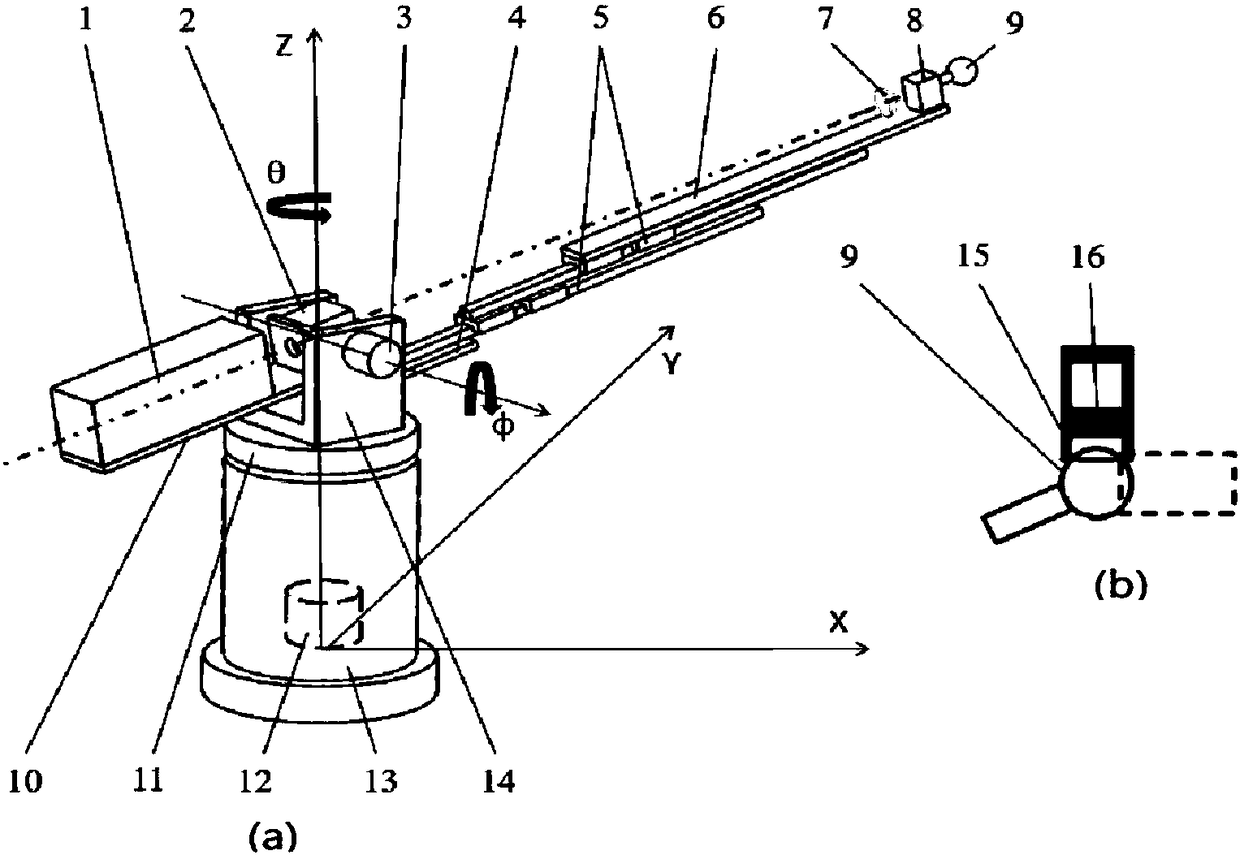 Position accuracy measuring device and method for manipulator arm