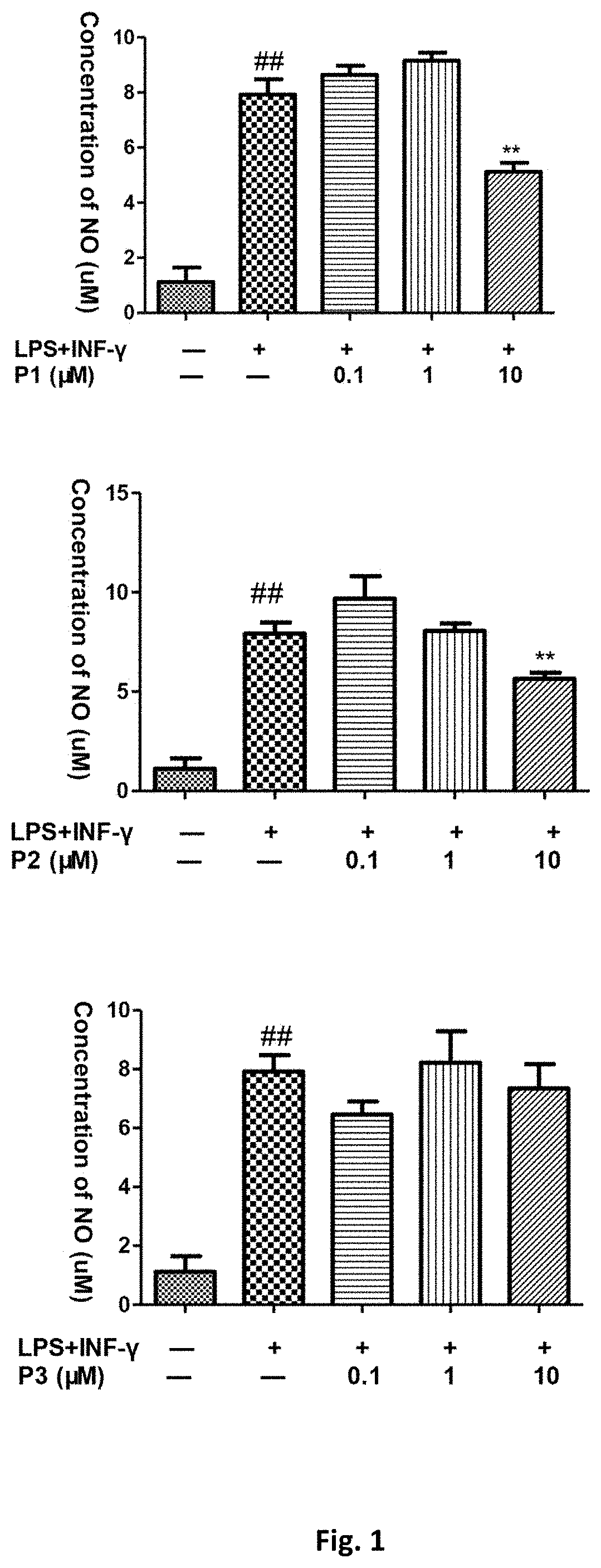 Flavanone derivatives, and preparation method and use thereof