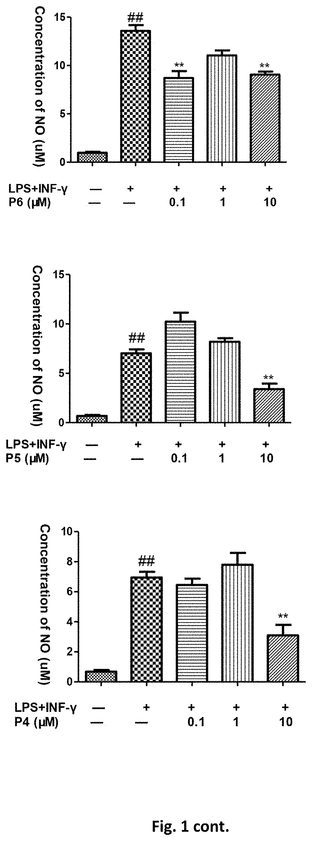 Flavanone derivatives, and preparation method and use thereof