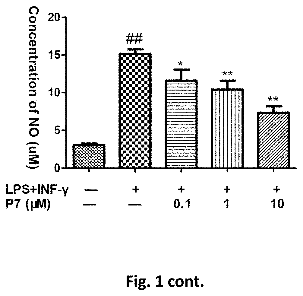 Flavanone derivatives, and preparation method and use thereof