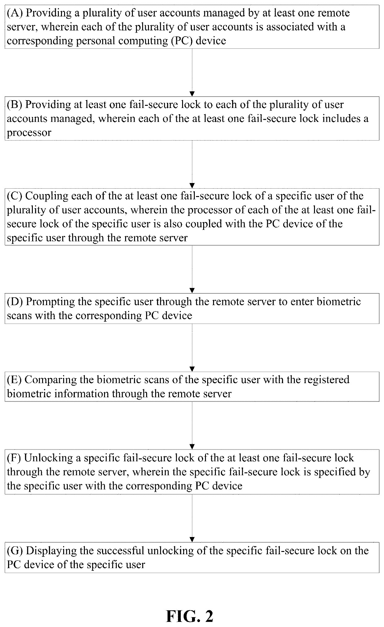 RFID or Biometric Locking Mechanism Fitted on a Concealed Pocket of a Container Operated via a Mobile Application or Through an RFID Article or Other Biometric Technologies