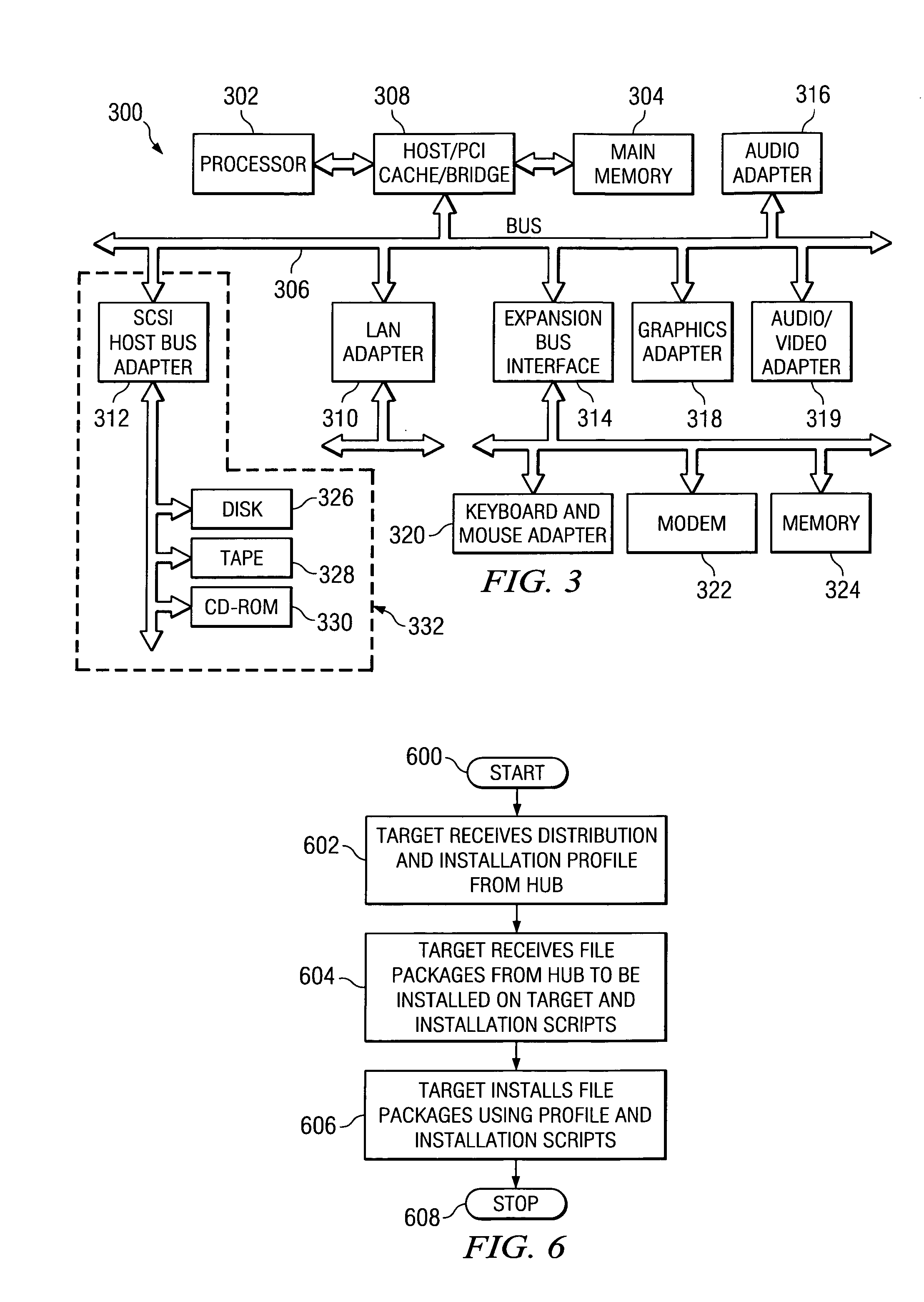 Method, system, and computer program product for automatic software distribution and installation in a multi-tiered computer network