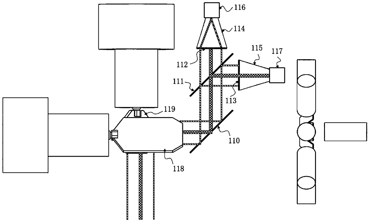 Laser Array High Speed ​​Space Tracking System