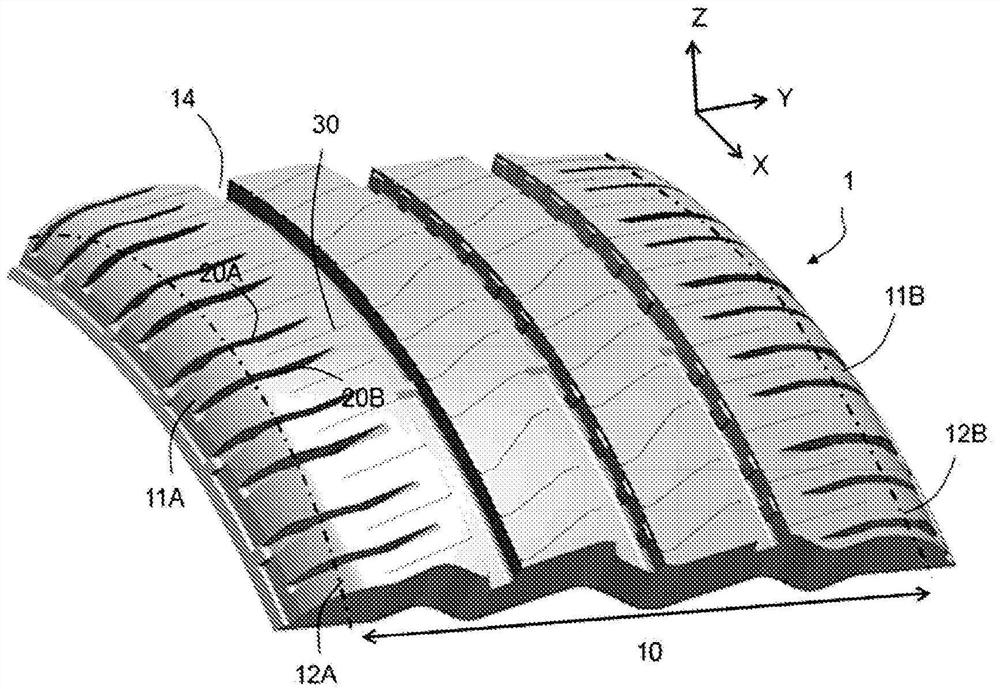 Tyre comprising a tread