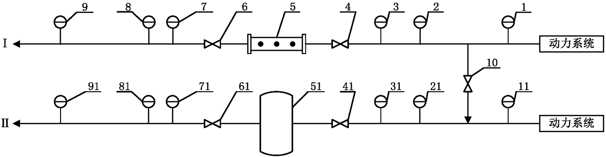 A kind of pipeline leakage experimental device and experimental method