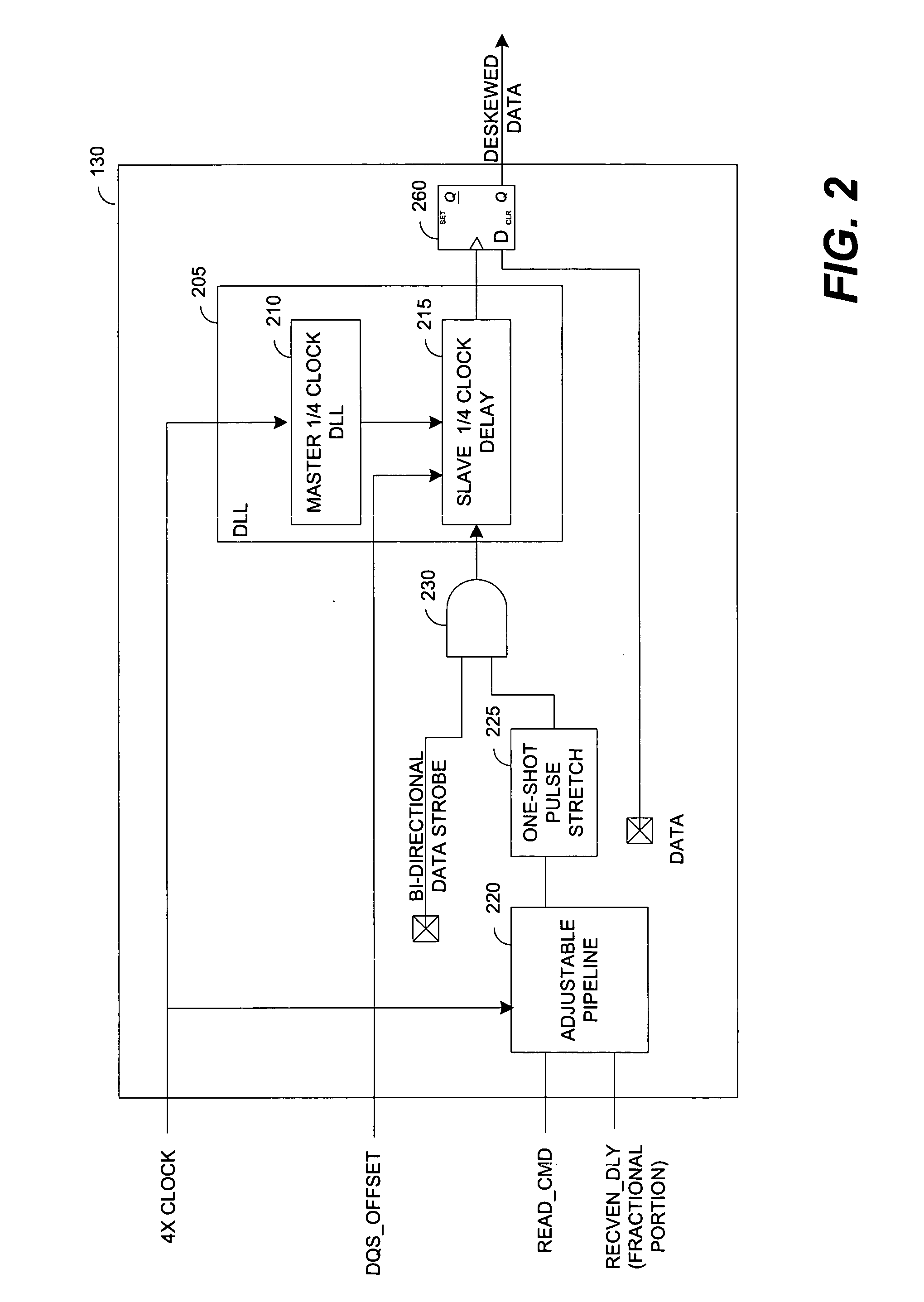 System and method for dynamic rank specific timing adjustments for double data rate (DDR) components