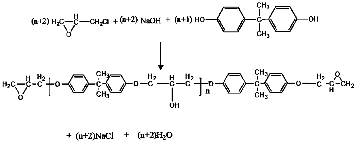 Anti-hydrolysis anti-static PC/ASA alloy and preparation method thereof