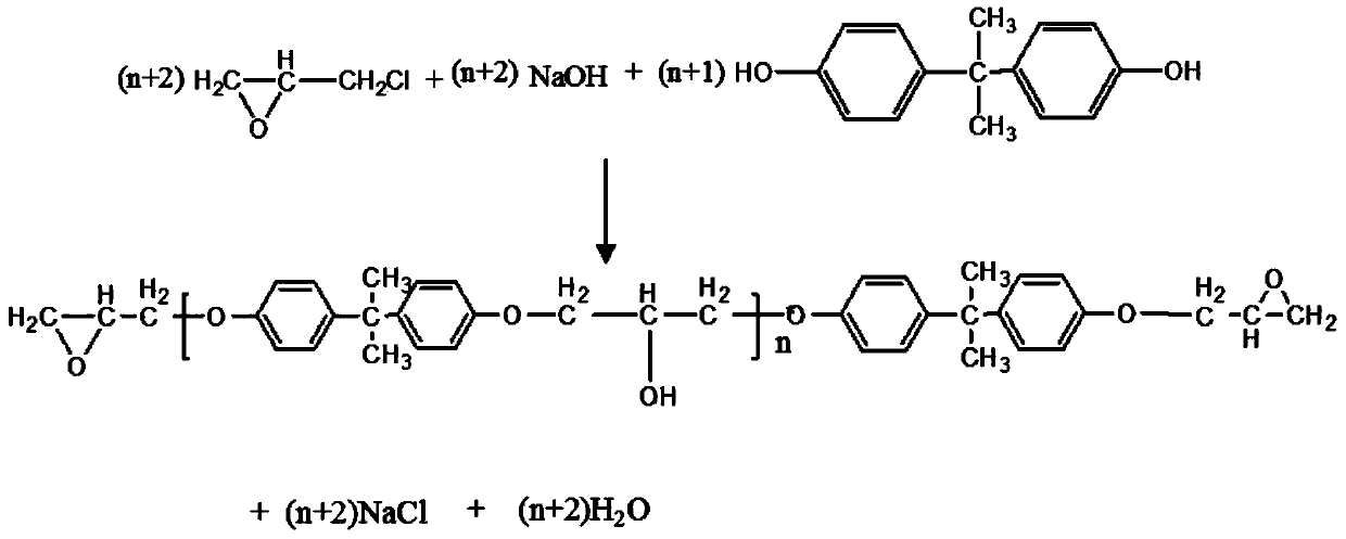 Anti-hydrolysis anti-static PC/ASA alloy and preparation method thereof